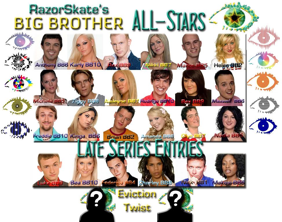 Big Brother UK AllStars UK TV Forums