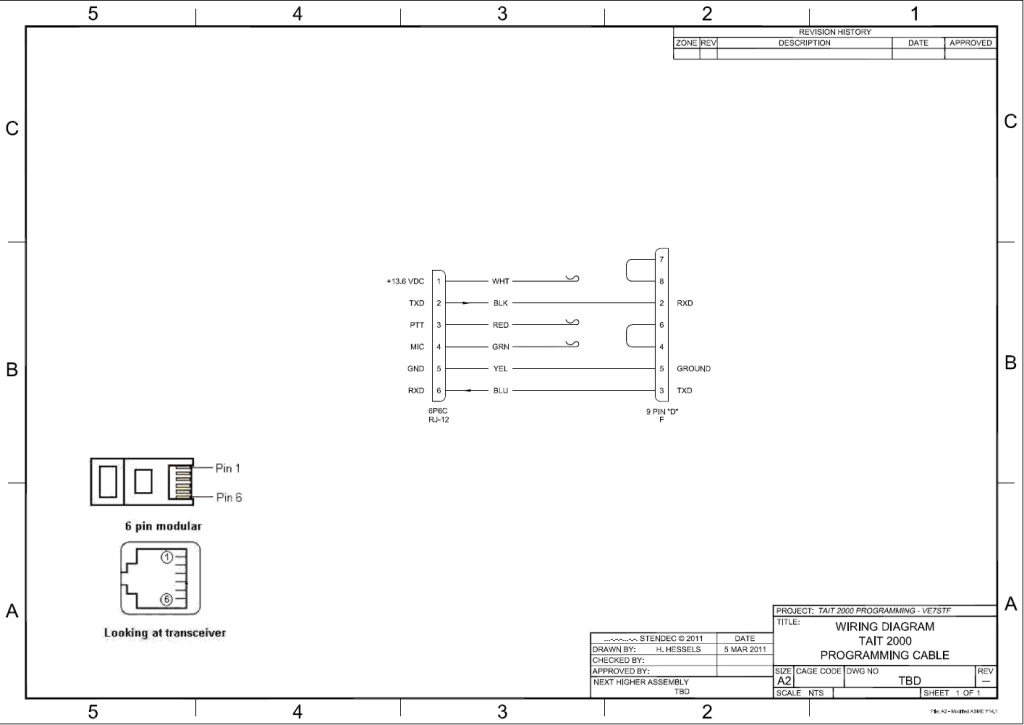 Tait t2020 software