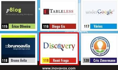 Imagem relacionada a Google Discovery no Blogurinhas!