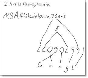 Imagem relacionada a Google é processado em US$5 bilhões de doláres
