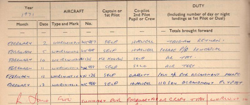 Gaining An R A F Pilots Brevet In Ww Ii Archive Page 12