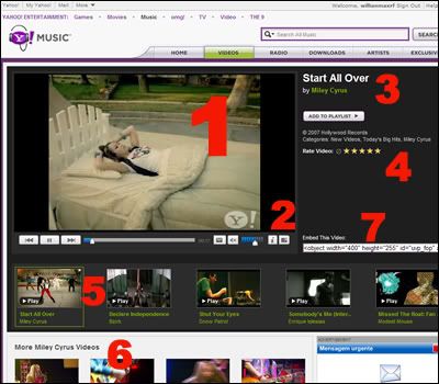 ymusic-new Yahoo! Music estréia novo player de videoclipes