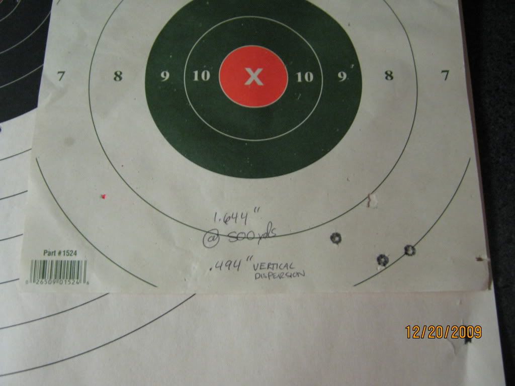 SignatureRifle500yd.jpg